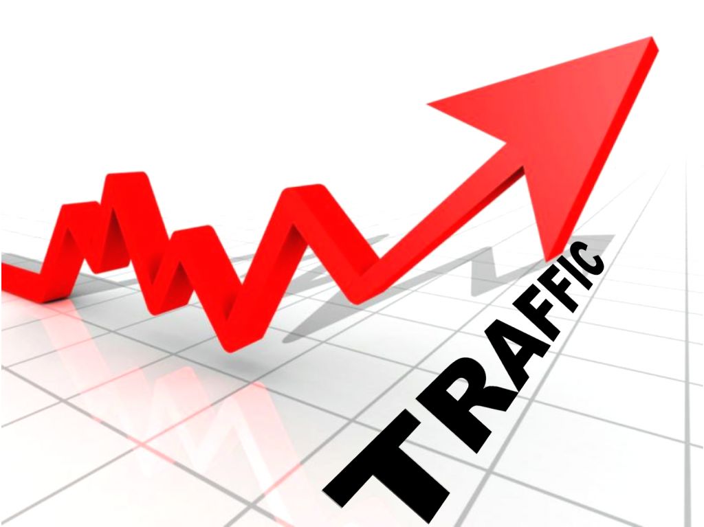 Como hacer más clientes con el tráfico en Internet