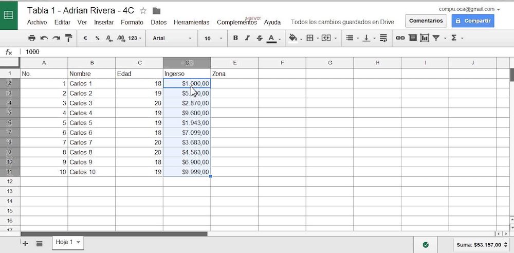 Las novedosas hojas de cálculo de Google