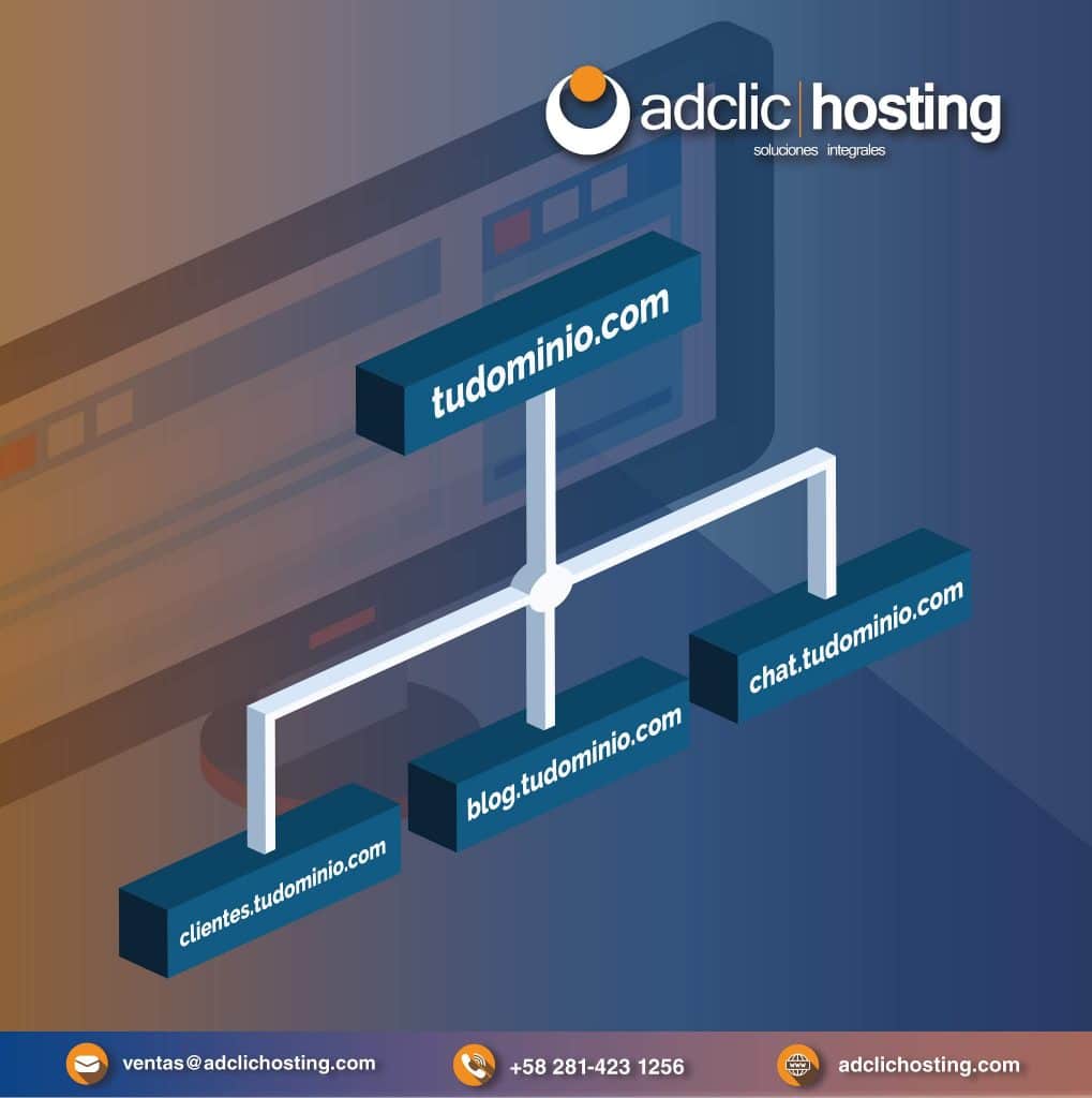 ¿Qué es y como crear un subdominio? – cPanel