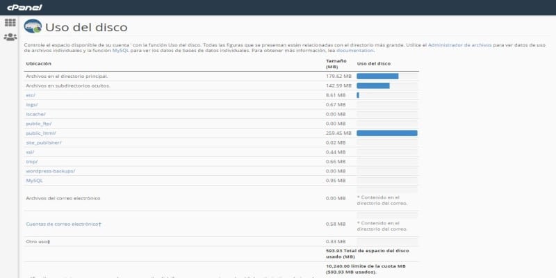 liberar espacio en disco cpanel