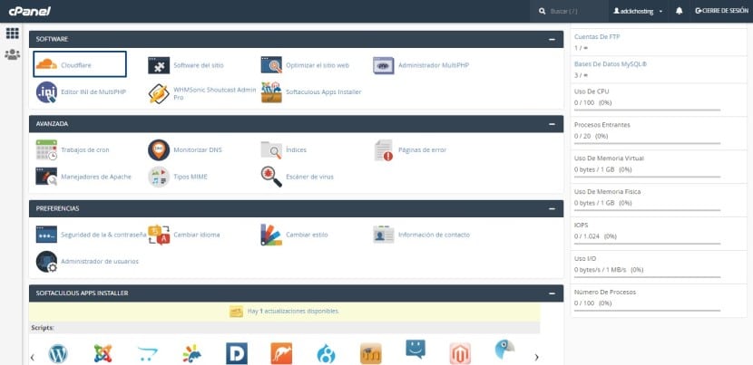 Cloudflare