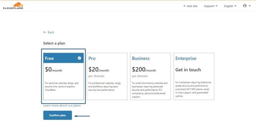 Cloudflare