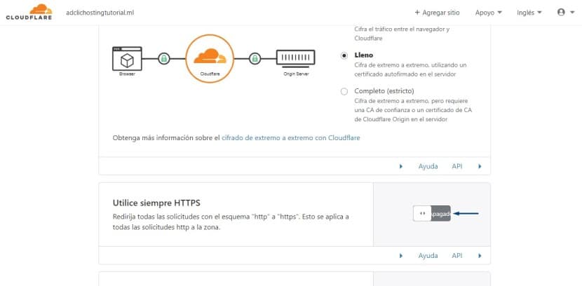 Cloudflare