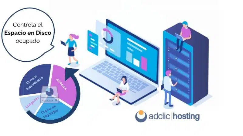 Controla el espacio en disco