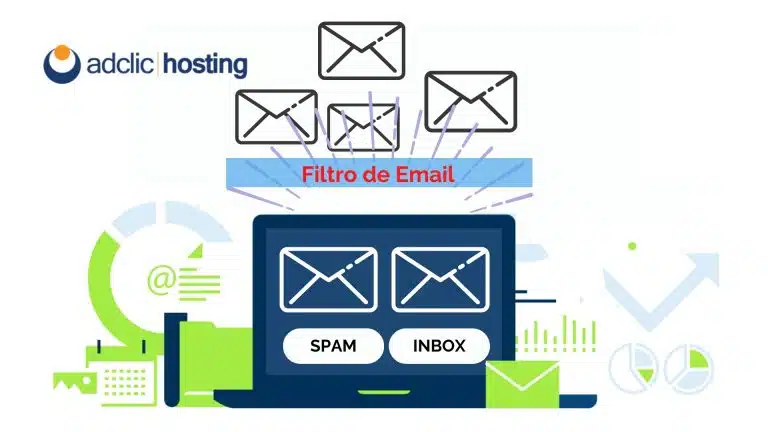 Filtro de Email