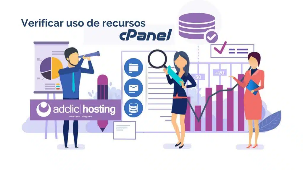 Verificar uso de recursos